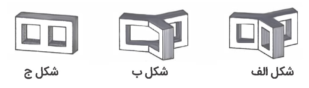 انواع هسته ترانس