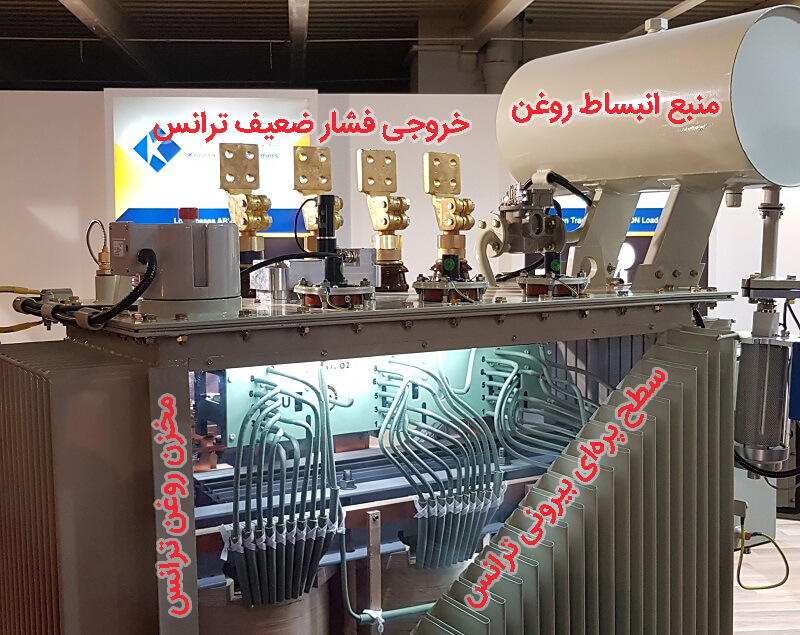 مخزن و منبع روغن