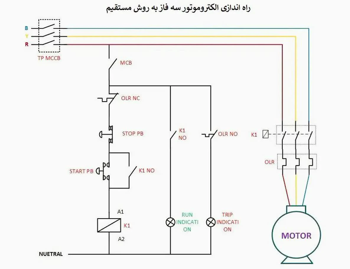 راه‌اندازی مستقیم موتور القایی