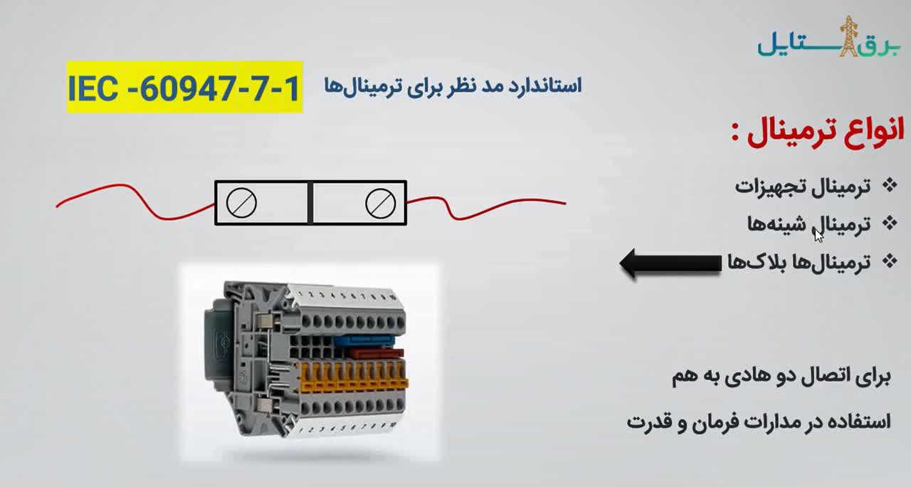 آشنایی با ترمینال ها در نرم افزار ایپلن: از مبتدی تا پیشرفته
