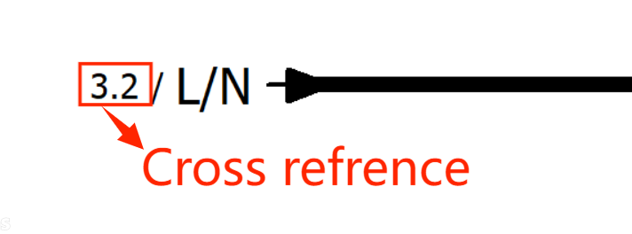 نحوه کراس رفرنس (Cross refrence) بین صفحات در ایپلن