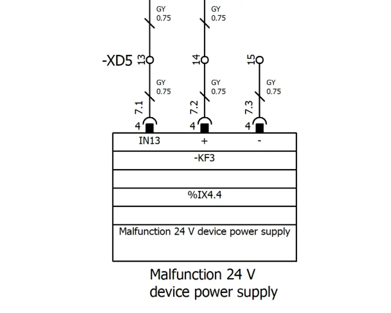 نحوه ایجاد PLC Connection point در Eplan P8