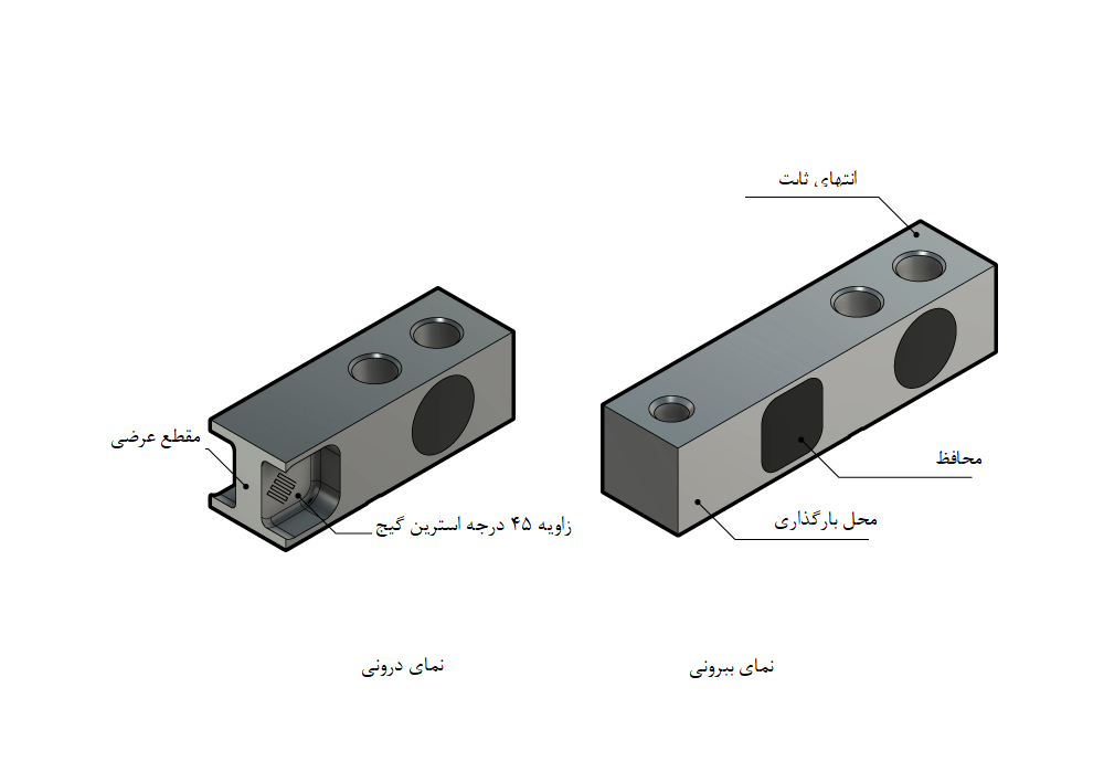 لودسل چیست؟ عملکرد + کاربرد آن