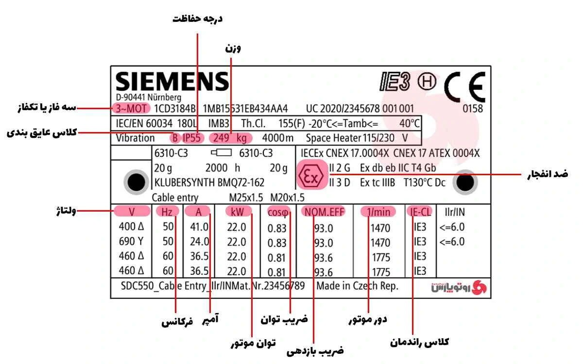 آموزش پلاک خوانی موتور الکتریکی