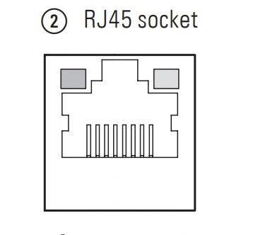 سوکت RJ45 در وایرینگ تابلو برق PLC