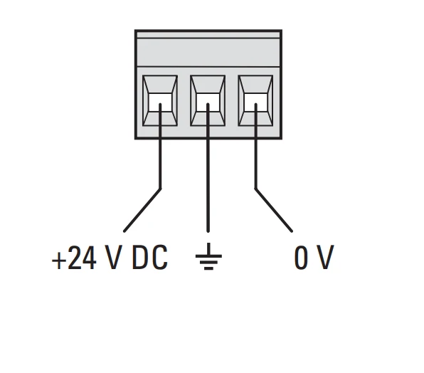 آشنایی با ترمینالهای مبنع تغذیه 24V DC در وایرینگ تابلو برق PLC