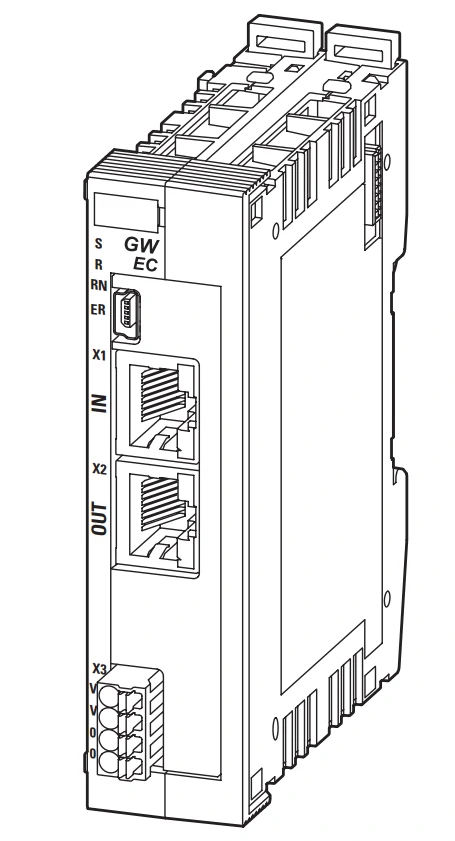 آشنایی با ماژول اترکت (EtherCAT) در وایرینگ تابلو برق PLC