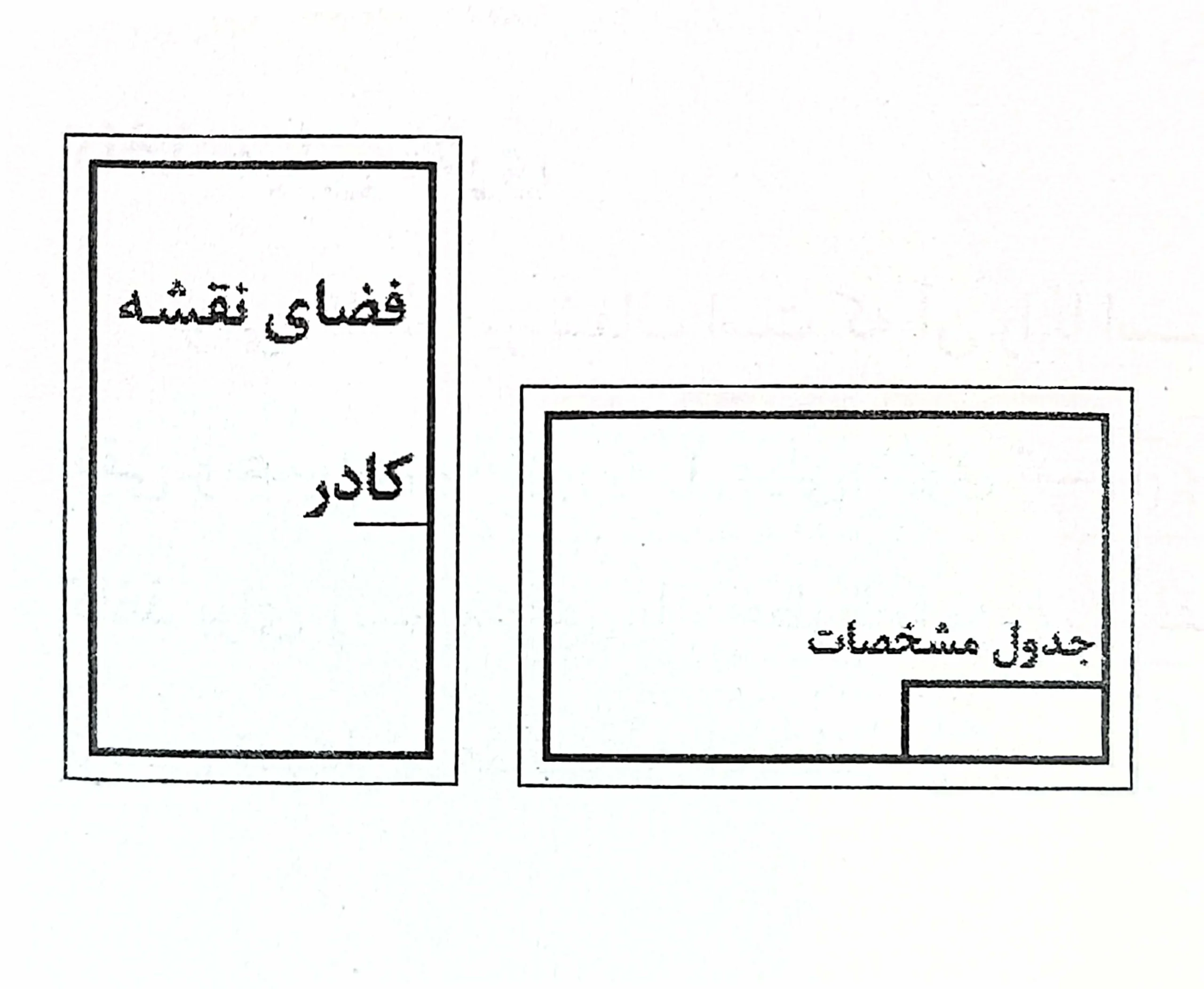 جدول اطلاعات نقشه در پلات فریم
