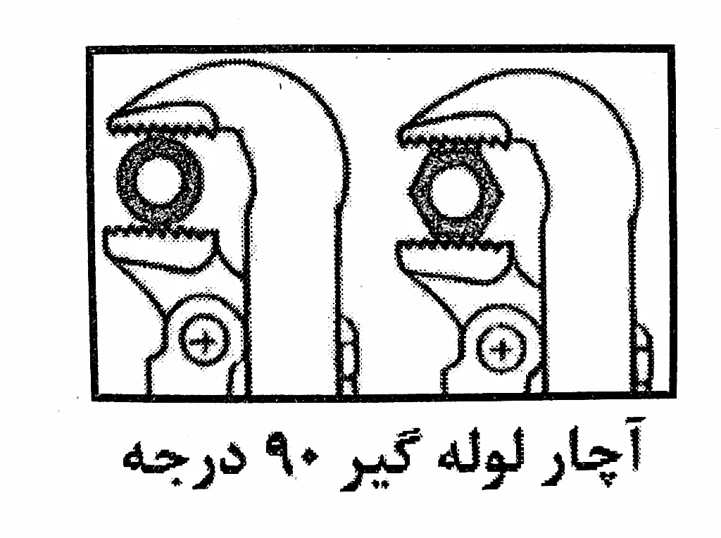 ابزار آچار لوله گیر ۹۰ درجه برای لوله‌های فولادی