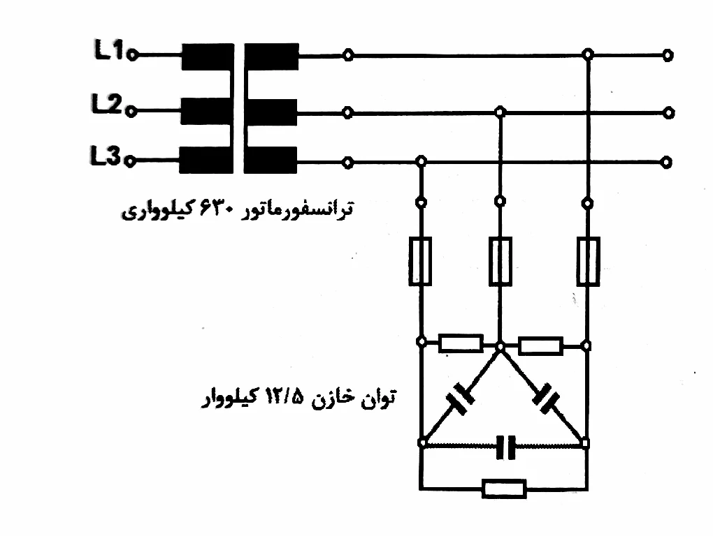 دیاگرام جبرانسازی انفرادی ترانسفورماتور