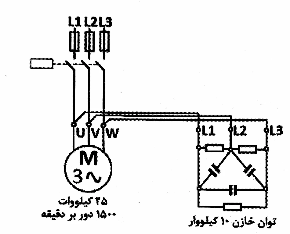 دیاگرام جبرانسازی انفرادی الکتروموتور