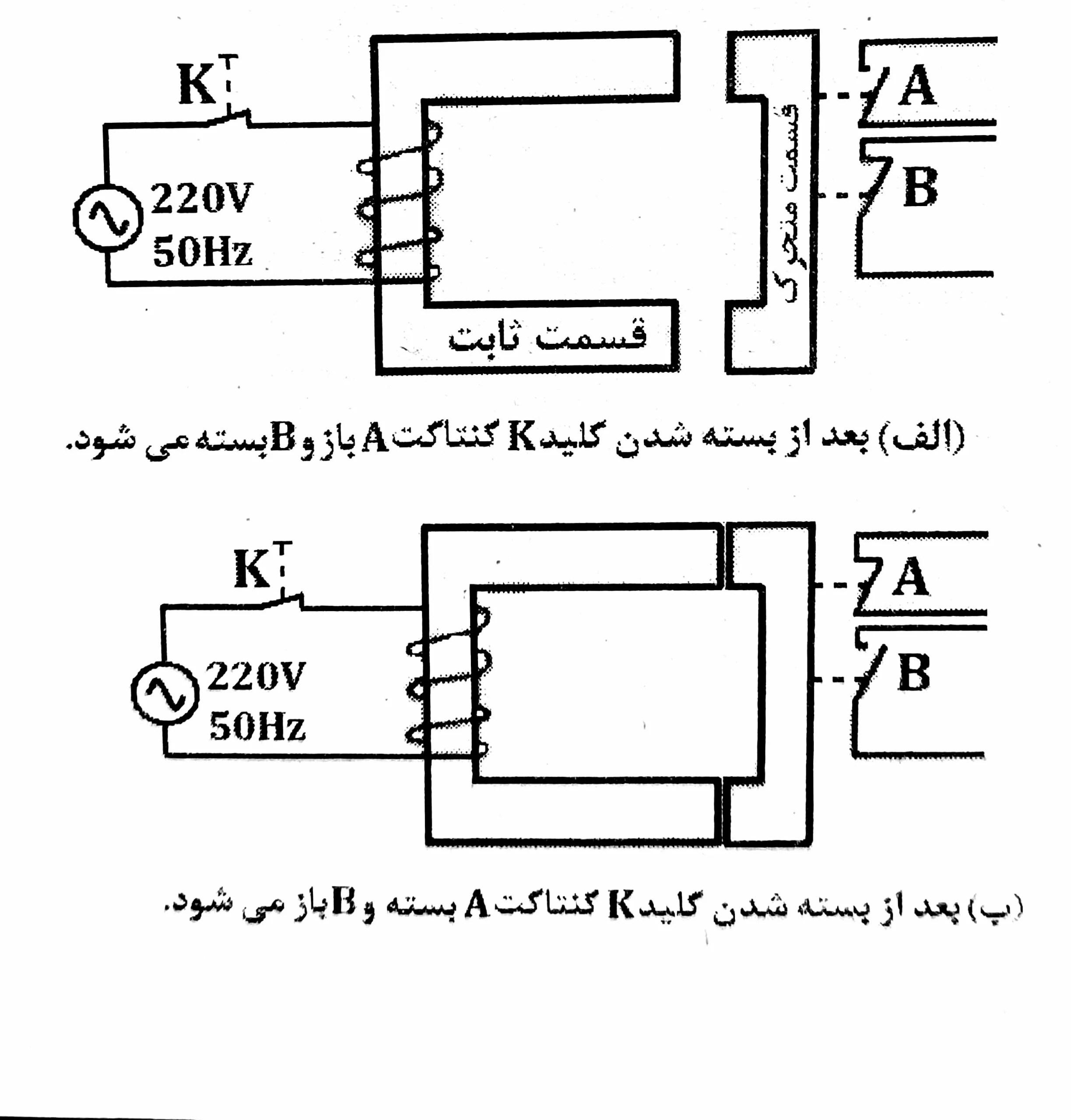 نحوه عملکرد کنتاکتور