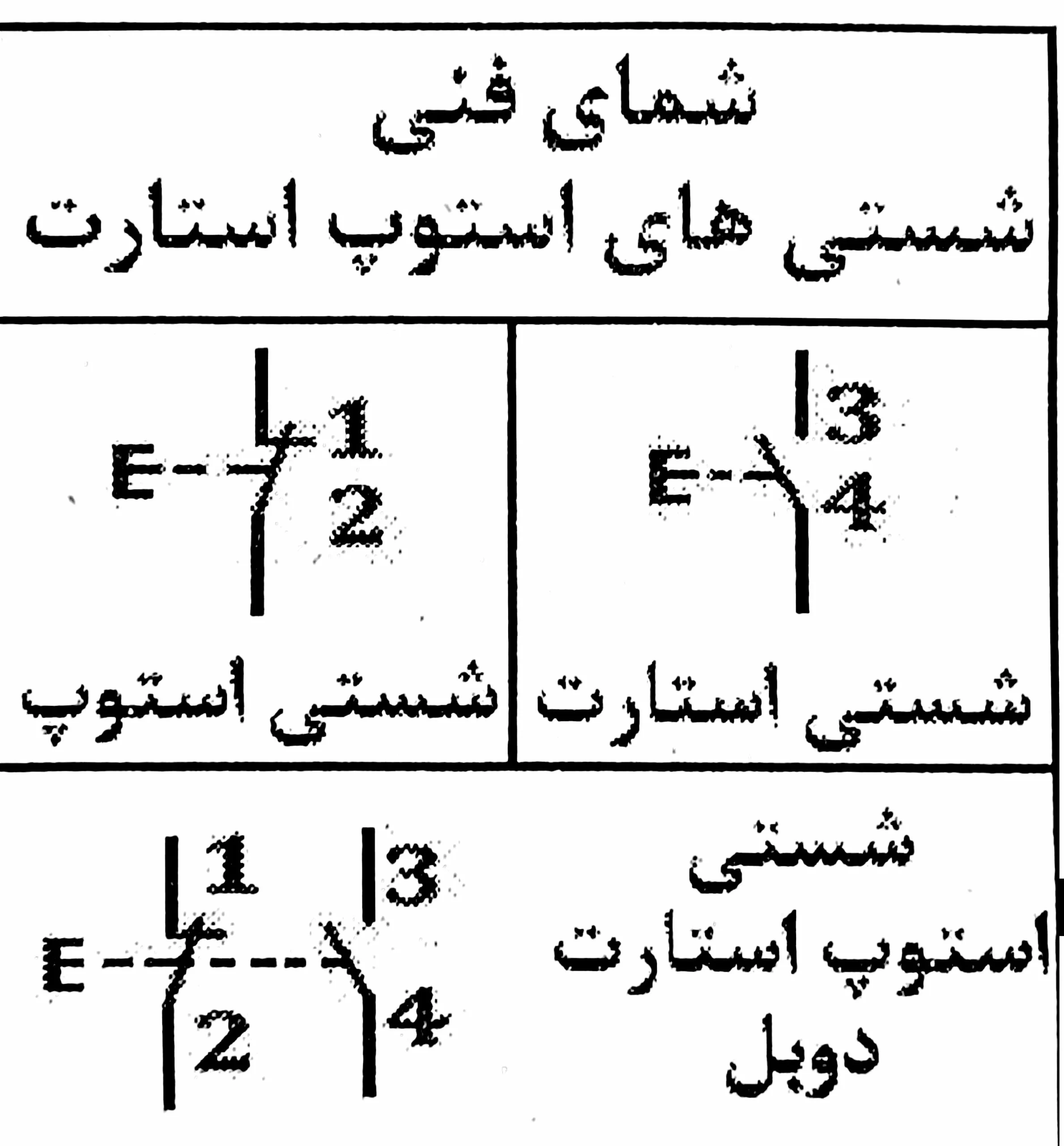 سمبل شستی دوبل در نقشههای برق