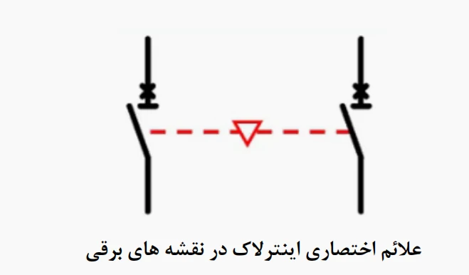 علائم اختصاری اینترلاک در نقشه‌های برقی