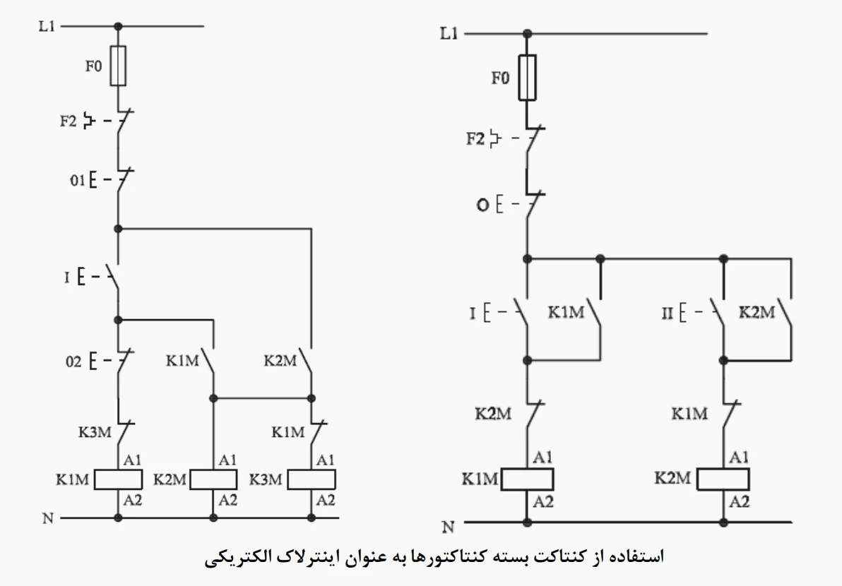 استفاده از کنتاکت بسته کنتاکتورها به‌عنوان اینترلاک الکتریکی