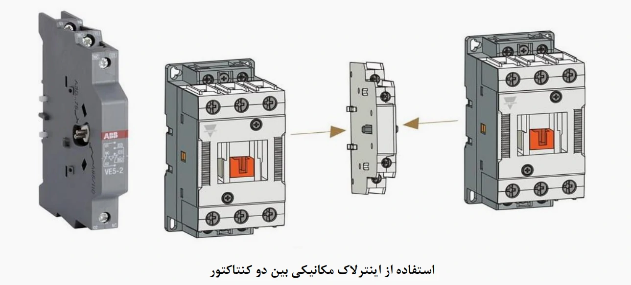 استفاده از اینترلاک مکانیکی بین دو کنتاکتور