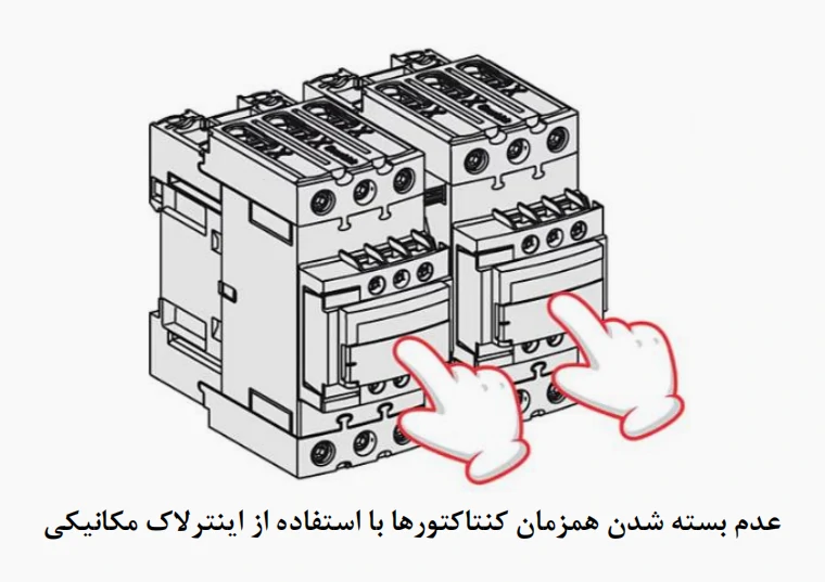 عدم بسته‌شدن هم‌زمان کنتاکتورها با استفاده از اینترلاک مکانیکی