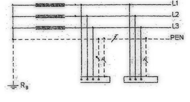 سیستم اتصال زمین از نوع TN-C