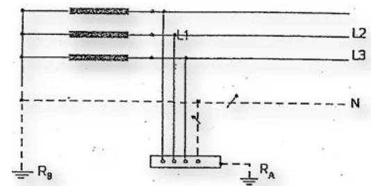 سیستم اتصال زمین از نوع TT