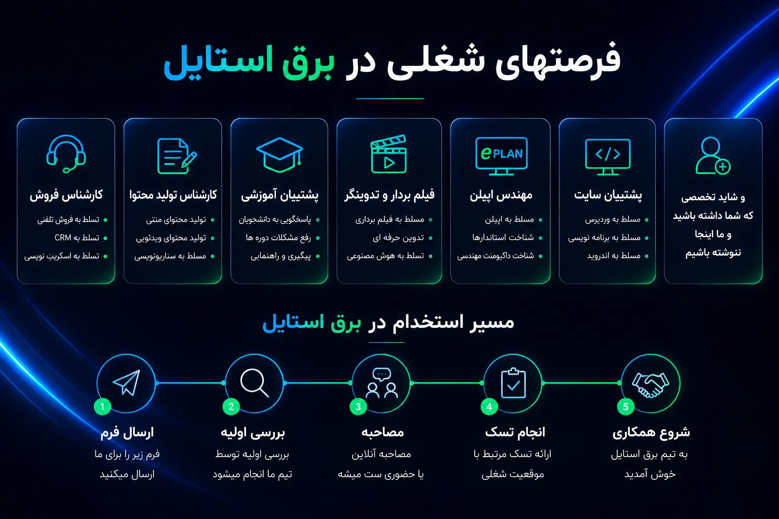 شغل در برق استایل